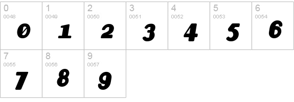 Lemondrop Bold Italic numbers 0-9 preview