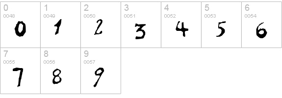Lemonheads numbers 0-9 preview