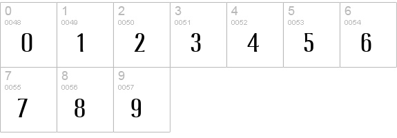LennoxITC TT Book numbers 0-9 preview