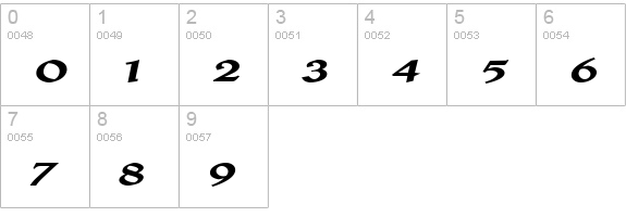 Leo Extended BoldItalic numbers 0-9 preview