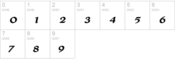 Leo Wide BoldItalic numbers 0-9 preview