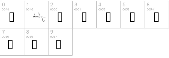 Leonardo numbers 0-9 preview