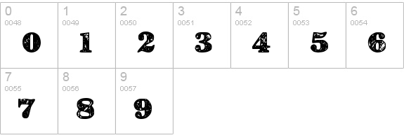 Lerku-Regular numbers 0-9 preview