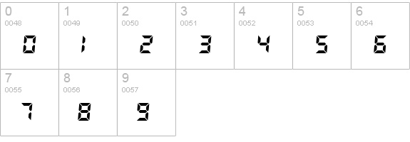 Let's go Digital Regular numbers 0-9 preview