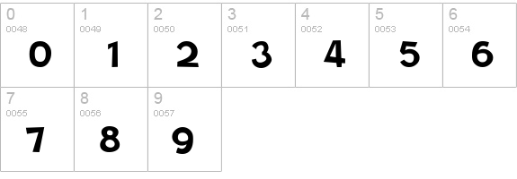 Letrinth numbers 0-9 preview