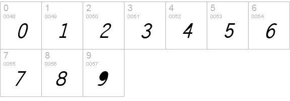 Letter Gothic Bold Italic numbers 0-9 preview