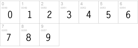 Letter Gothic Std Bold numbers 0-9 preview