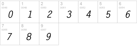 Letter Gothic Std Bold Slanted numbers 0-9 preview
