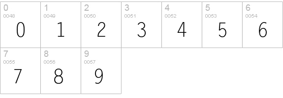 Letter Gothic Std Medium numbers 0-9 preview