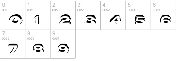 Letter Set A numbers 0-9 preview
