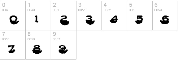 Letter Set C numbers 0-9 preview