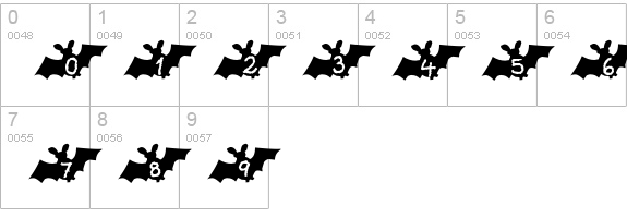 LetterBat AH numbers 0-9 preview