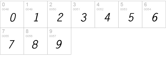 LetterGothic-BoldItalic numbers 0-9 preview
