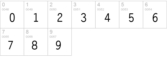 LetterGothic-Medium-Regular numbers 0-9 preview