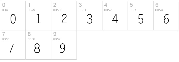 LetterGothic-Regular numbers 0-9 preview