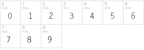 LetterGothic-Thin numbers 0-9 preview