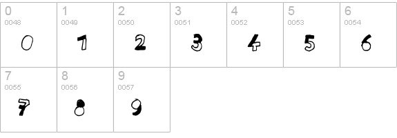 Letterine numbers 0-9 preview