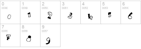 Letterine-Esagerate numbers 0-9 preview