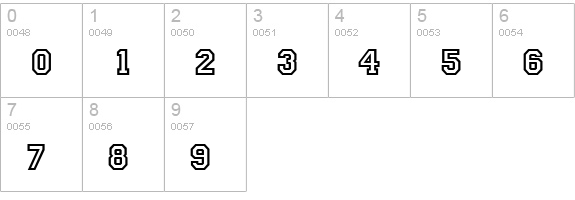 Letterman numbers 0-9 preview