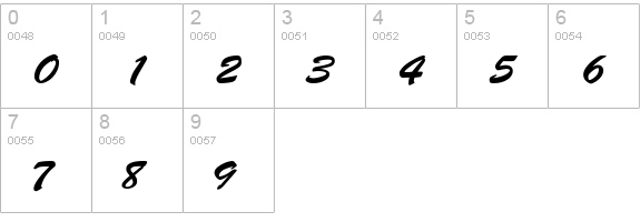LetterMotion numbers 0-9 preview