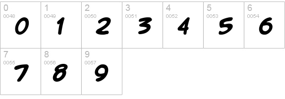 LetterOMatic! Bold numbers 0-9 preview