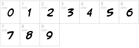 LetterOMatic! Italic numbers 0-9 preview
