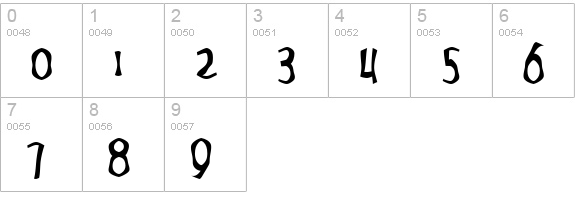 LetunicalWarp numbers 0-9 preview