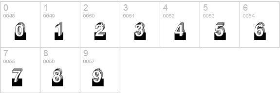 Level numbers 0-9 preview