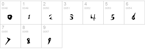 Leviathan numbers 0-9 preview