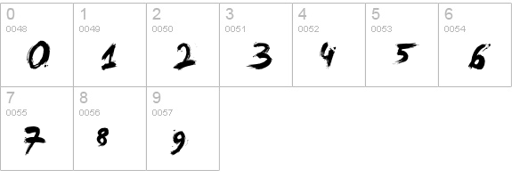 LeviBrush numbers 0-9 preview