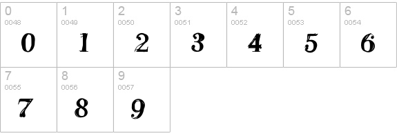 Levona numbers 0-9 preview