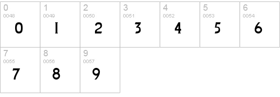 Lewisham numbers 0-9 preview