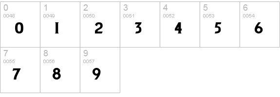 LewishamBold numbers 0-9 preview