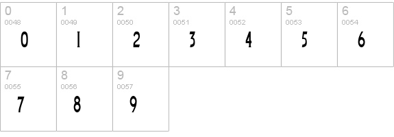 LewishamCondensed numbers 0-9 preview