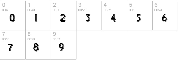 LewishamShadowed numbers 0-9 preview