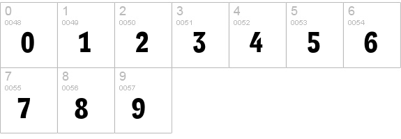 LexiconHeadline-Regular numbers 0-9 preview