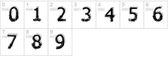 Lhabia numbers 0-9 preview