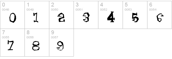 Lhyrma numbers 0-9 preview