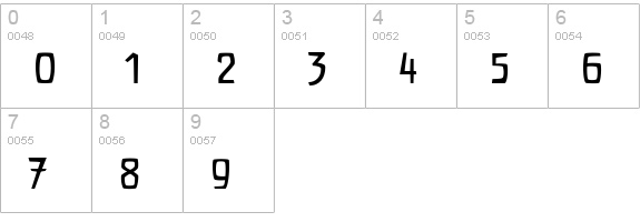 Liant-Regular numbers 0-9 preview