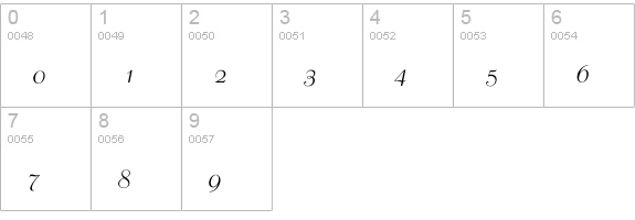 Liberance numbers 0-9 preview