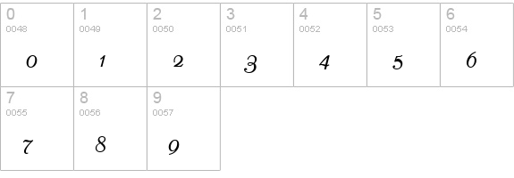 Liberate Bold numbers 0-9 preview