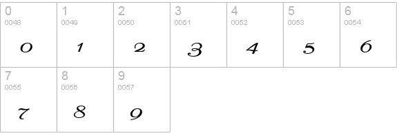 Liberate Extended Bold numbers 0-9 preview