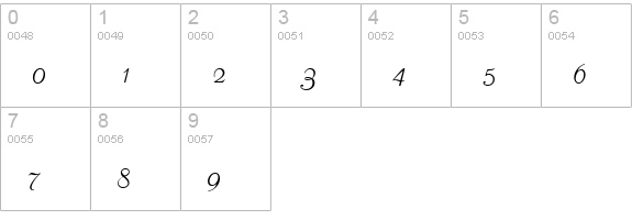 Liberate Normal numbers 0-9 preview