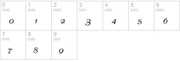 Liberate Wide Bold numbers 0-9 preview