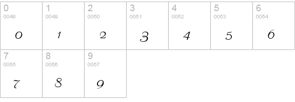 Liberate Wide Normal numbers 0-9 preview