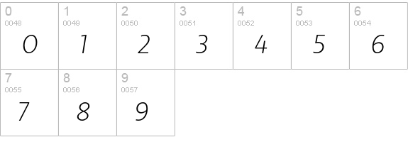 Libertad Thin Italic numbers 0-9 preview