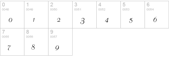 Liberty numbers 0-9 preview