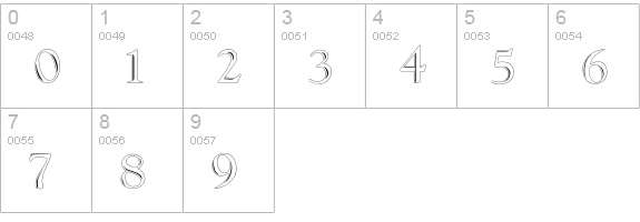 LibertyOutline numbers 0-9 preview
