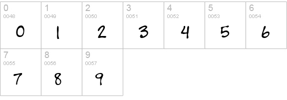 LibertysHand Regular numbers 0-9 preview