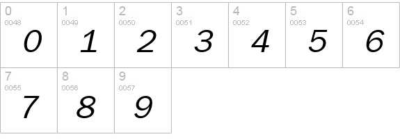 LibraryGothic Italic numbers 0-9 preview